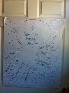 From Ocean Floor to Classroom Door: Anger Management in the Class